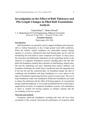 Más sobre Investigación sobre el Efecto del Espesor de la Balsa y los Cambios en la Longitud de los Pilotes en Cimentaciones de Balsa Piloteada