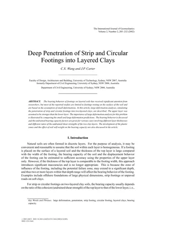 Más sobre Penetración Profunda de Cimientos de Banda y Circulares en Arcillas Estratificadas